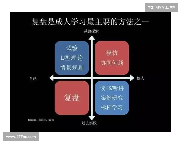 摆脱办公室束缚的五大实用策略助你实现自由自在的生活
